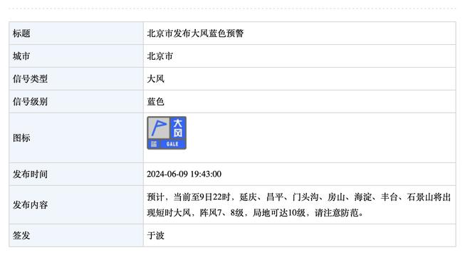 黎巴嫩主帅：亚洲所有队伍的表现和水平都差不多 我们有信心晋级